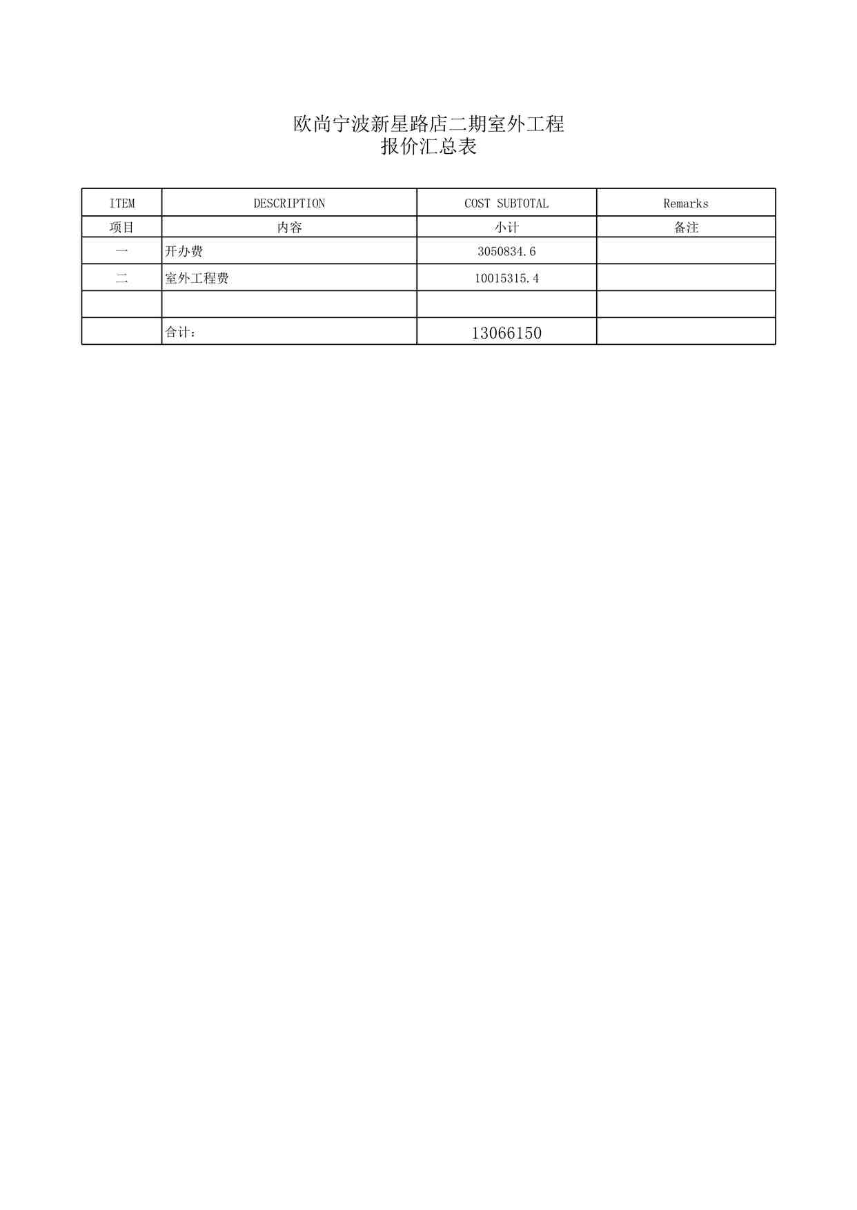 “欧尚宁波新星路店二期室外工程报价汇总表XLS”第1页图片