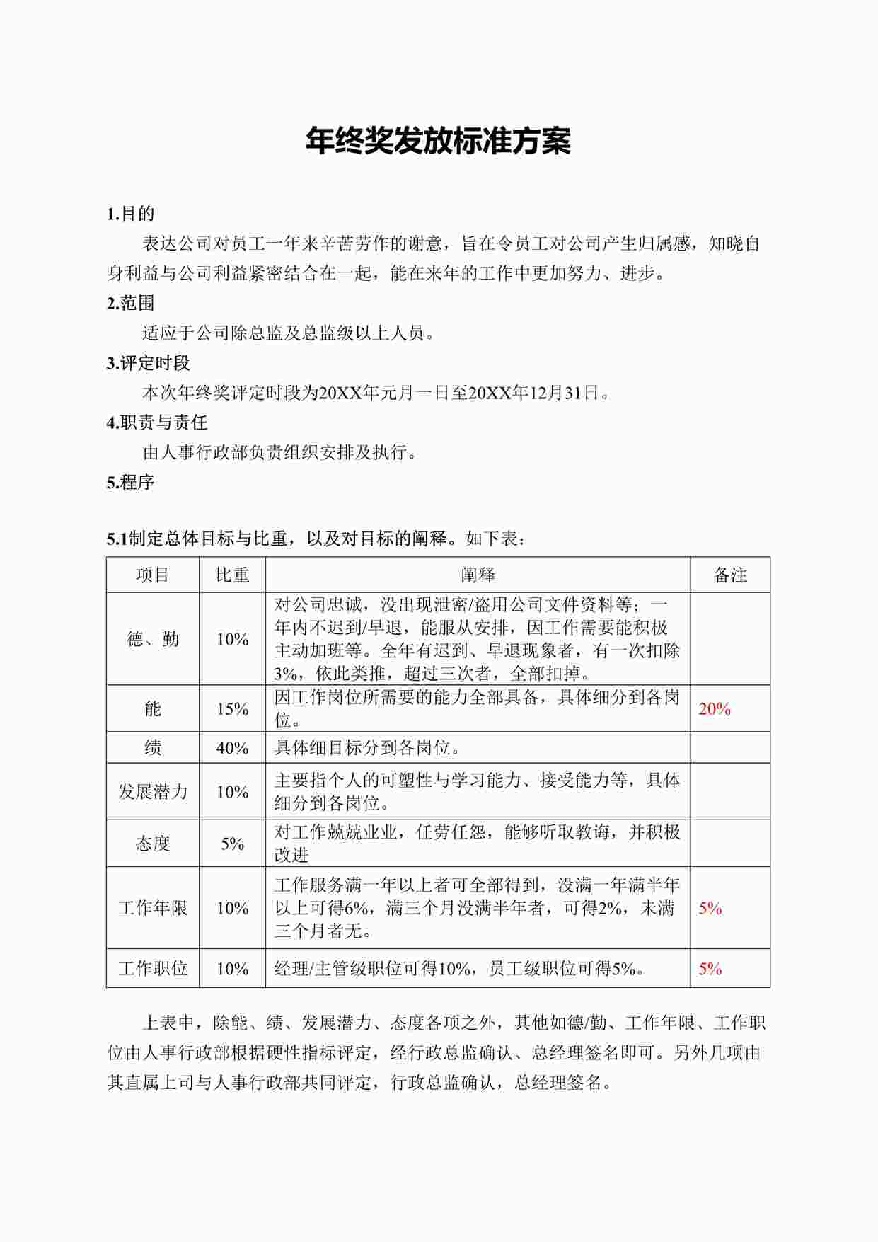 “年终奖-年终奖发放标准方案（值得参考借鉴！）DOC”第1页图片