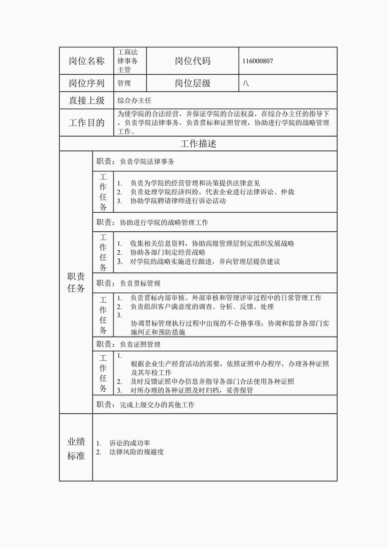 “最新某集团公司工商法律事务主管职位说明书DOC”第1页图片