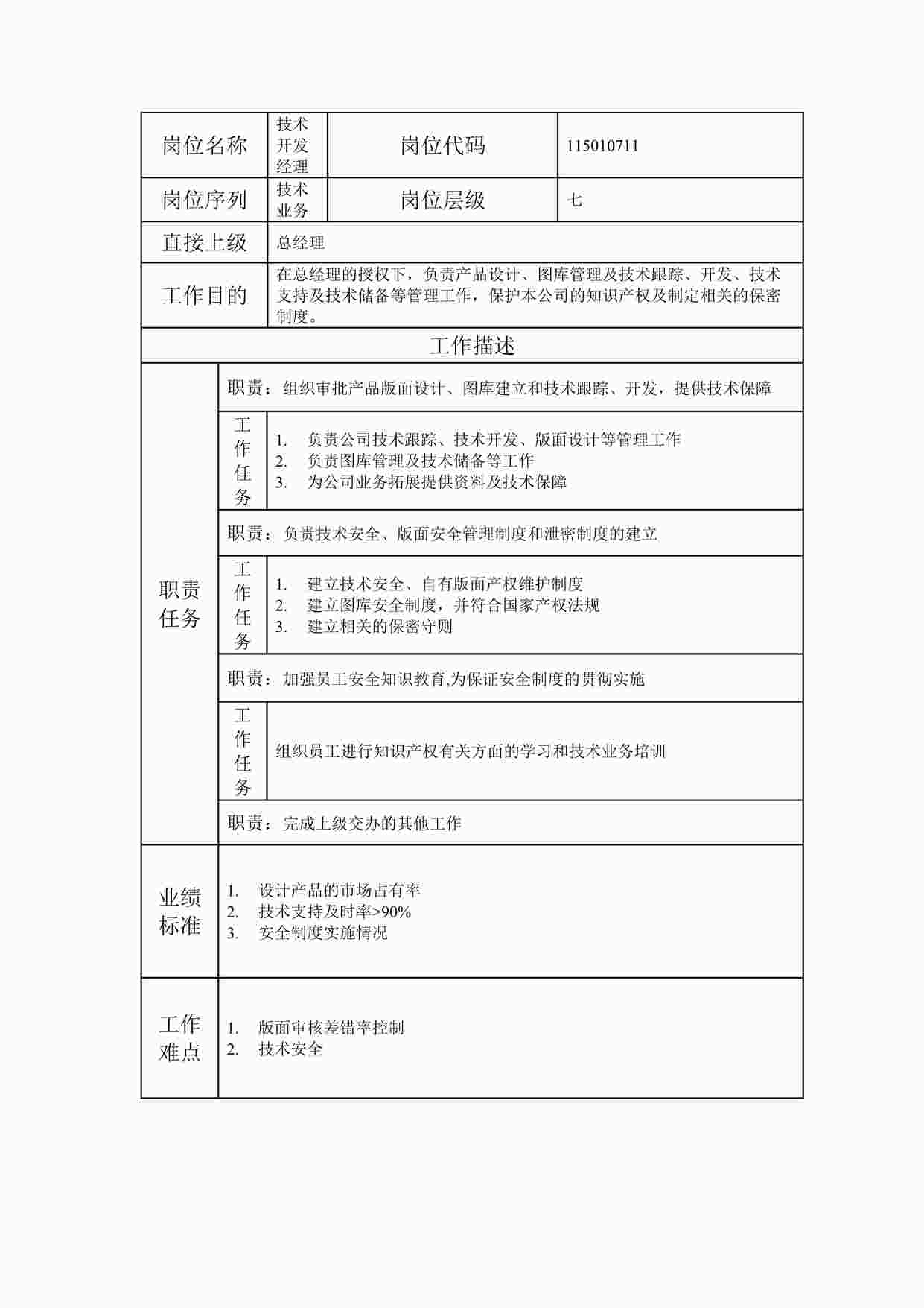 “最新技术开发经理职位说明书DOC”第1页图片