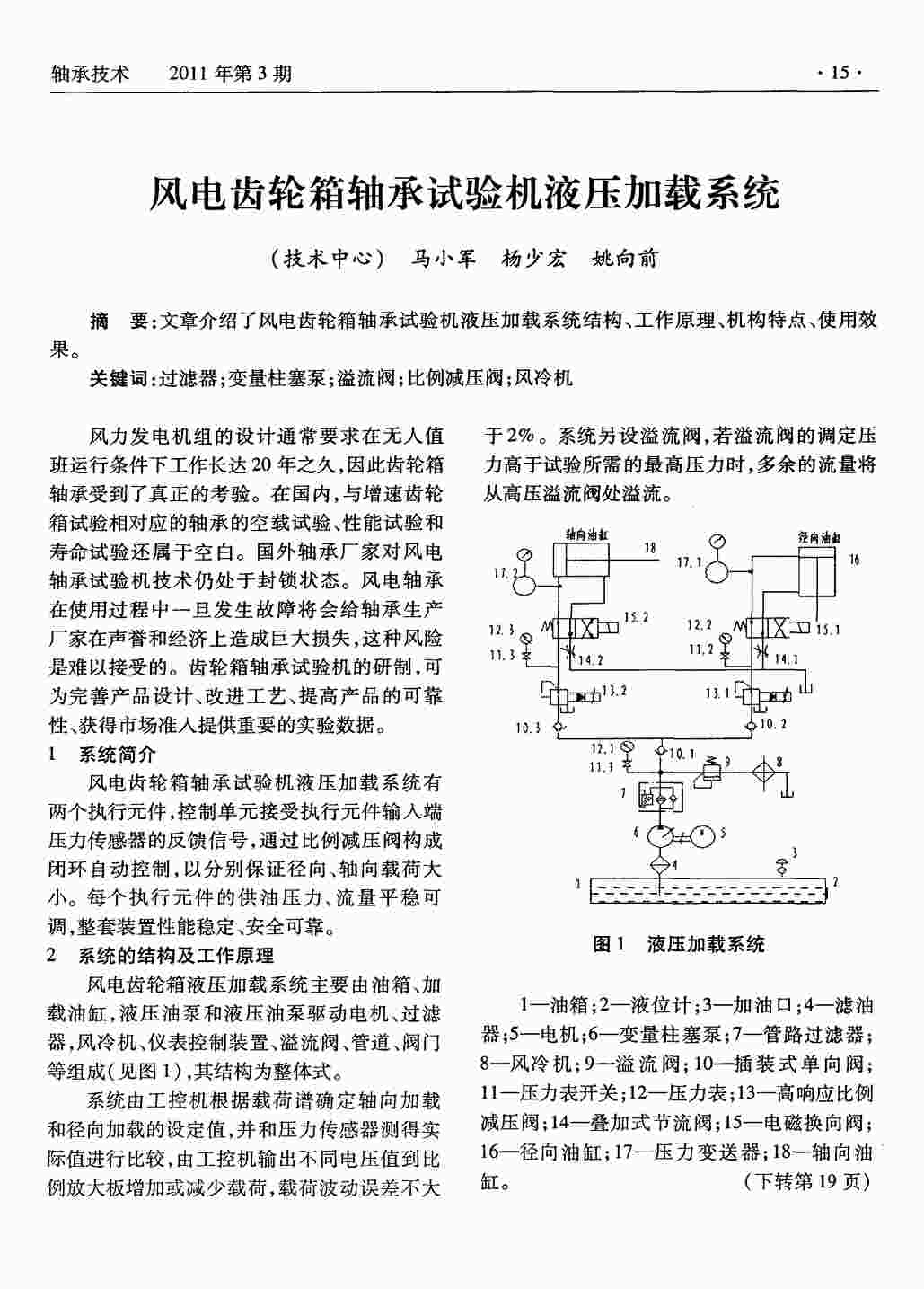 “风电齿轮箱轴承试验机液压加载系统PDF”第1页图片