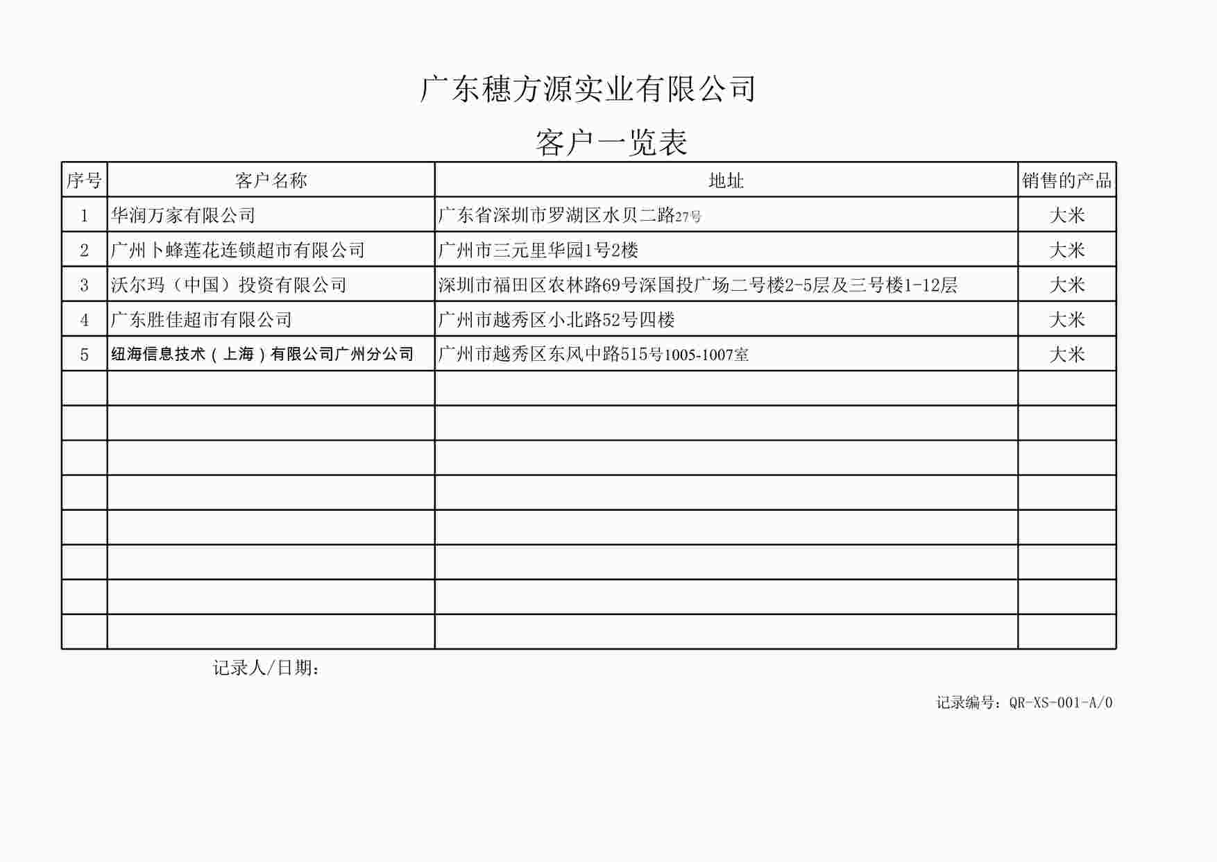 “客户一览表-极友汇软件开发公司新版质量环境健康三合一体系XLS”第1页图片