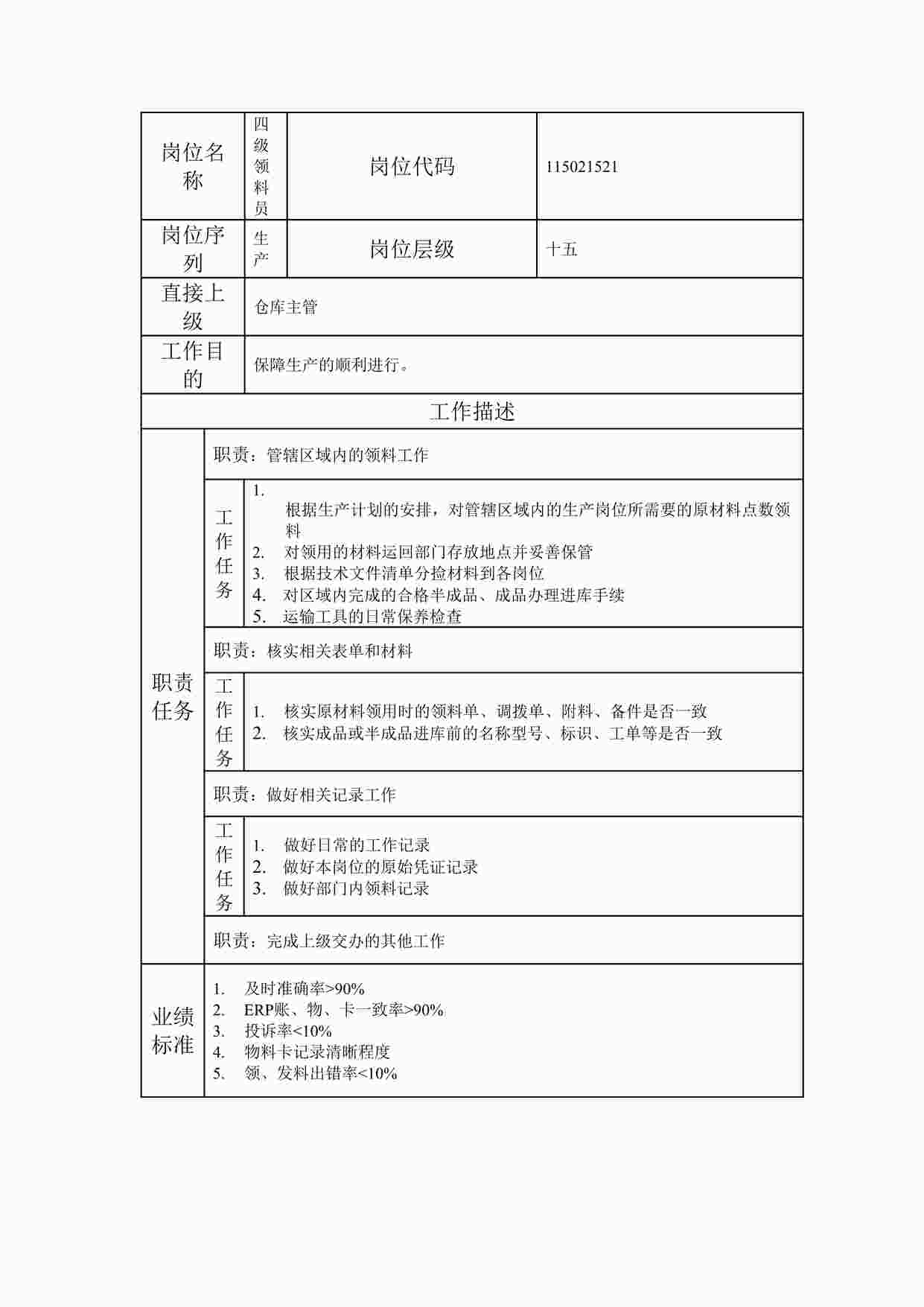 “最新四级领料员职位说明书DOC”第1页图片