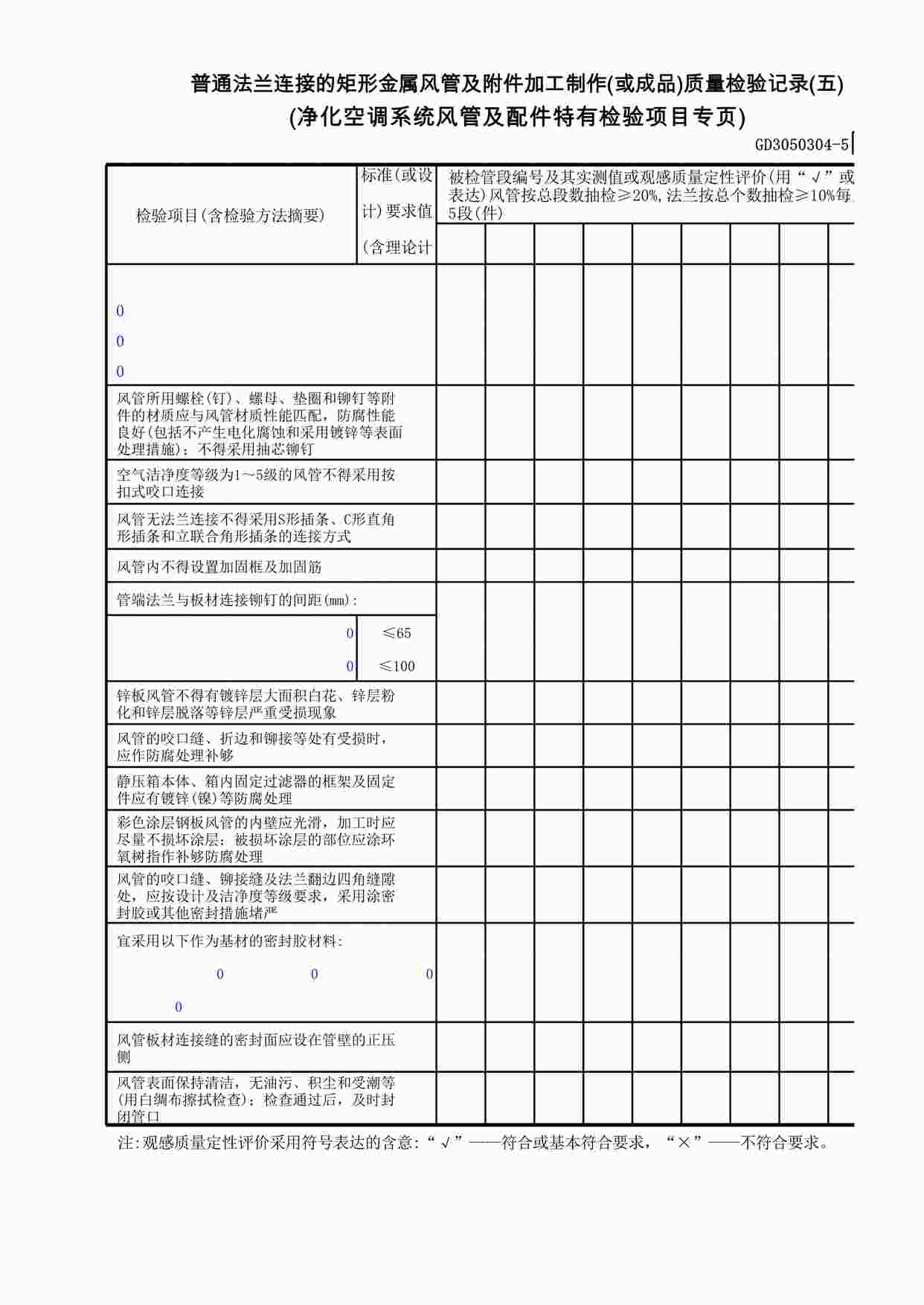 “普通法兰连接的矩形金属风管及配件加工制作(或成品)质量检验记录(5)XLS”第1页图片