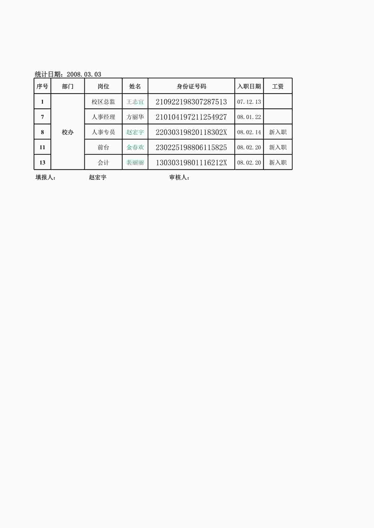 “学大教育分公司其他未修改XLS”第1页图片