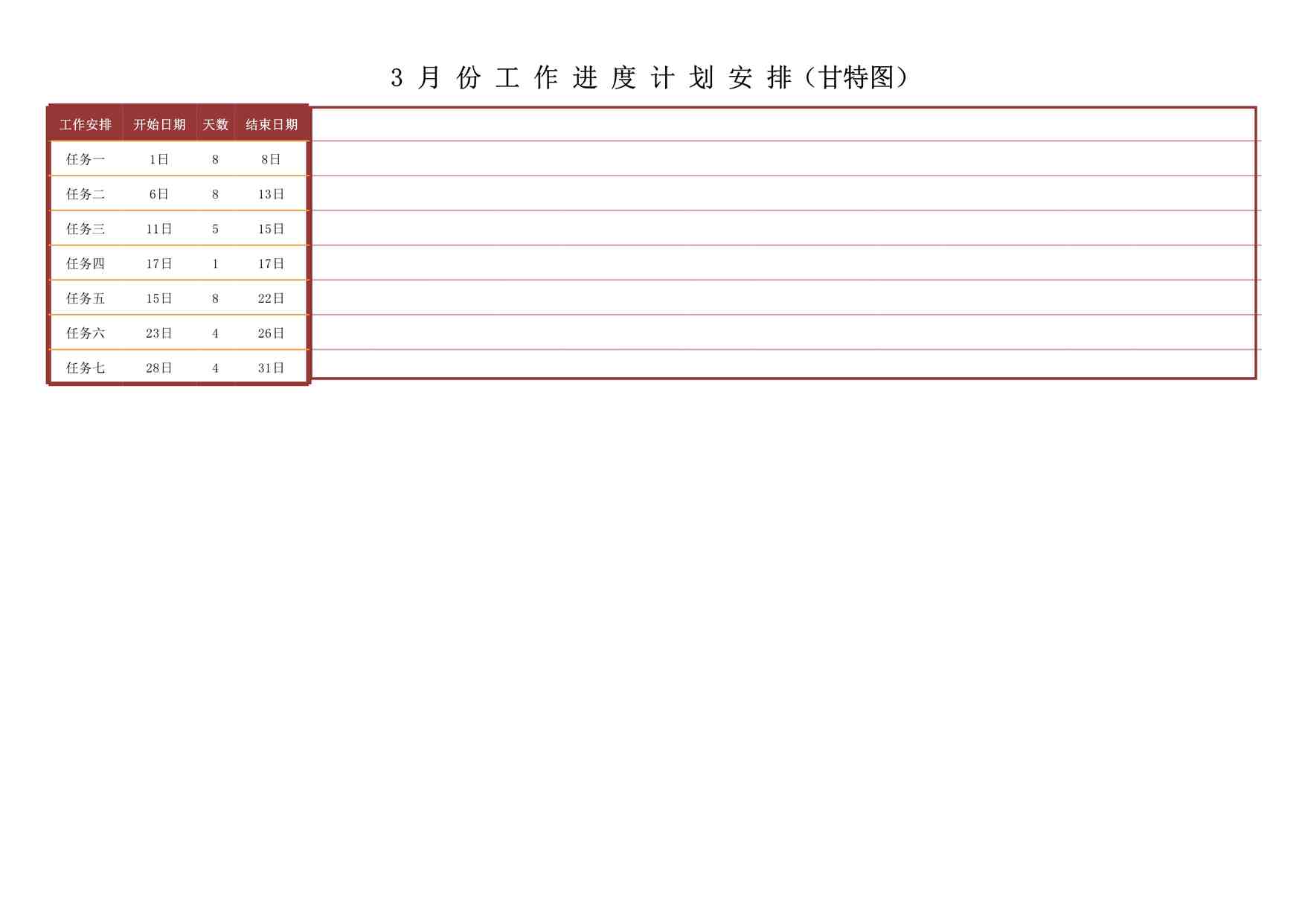 “2025年最新可视化工作进度图表1最新XLSX”第1页图片