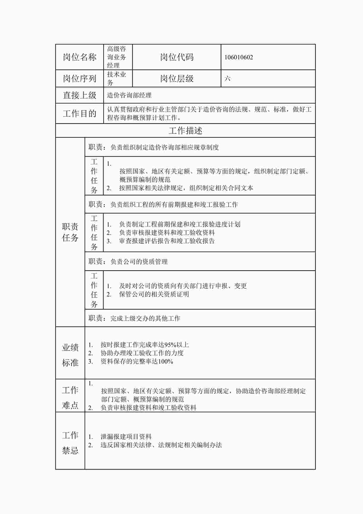 “20xx年某公司高级咨询业务经理职位说明书DOC”第1页图片