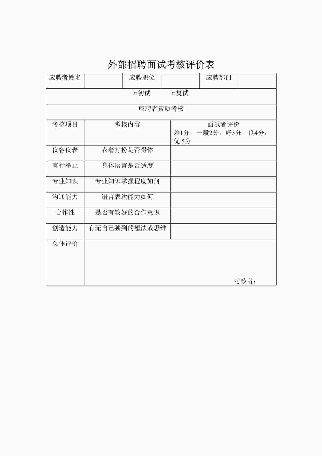 “外部招聘面试考核评价表DOC”第1页图片