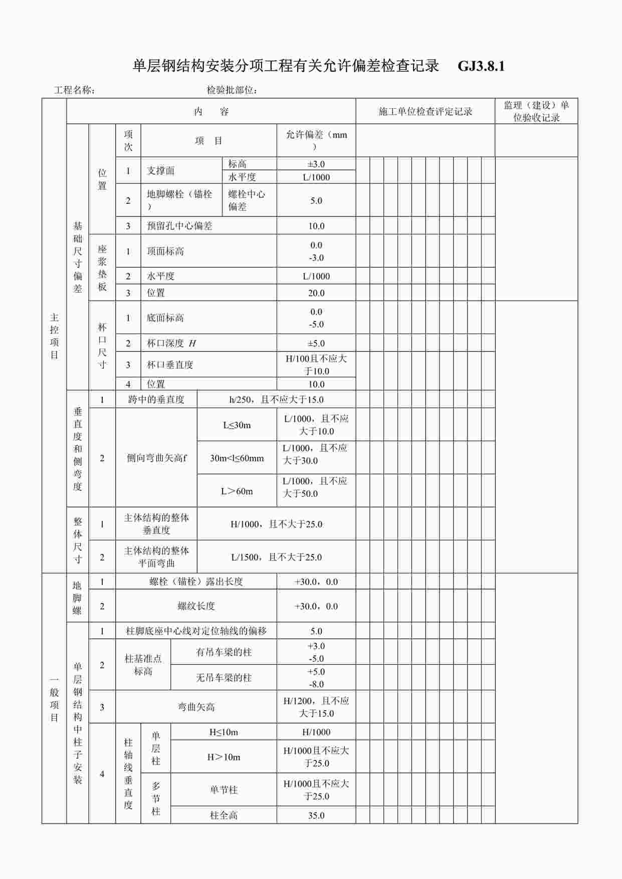 “单层钢结构安装分项工程有关允许偏差检查记录DOC”第1页图片