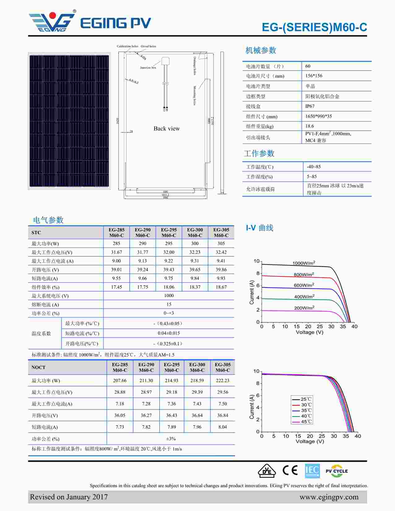 “EG-(SERIES)M60-C-3528(285-305)PDF”第1页图片