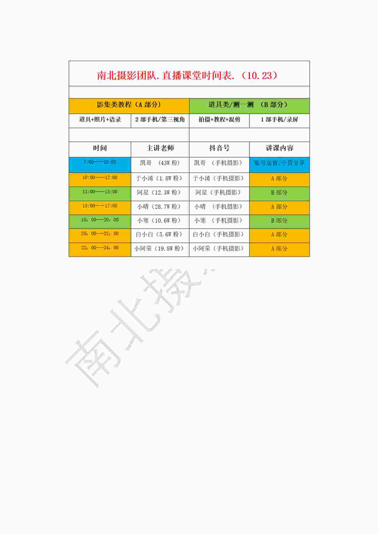 “《南北摄影团队教学欧亿·体育（中国）有限公司》PDF”第1页图片