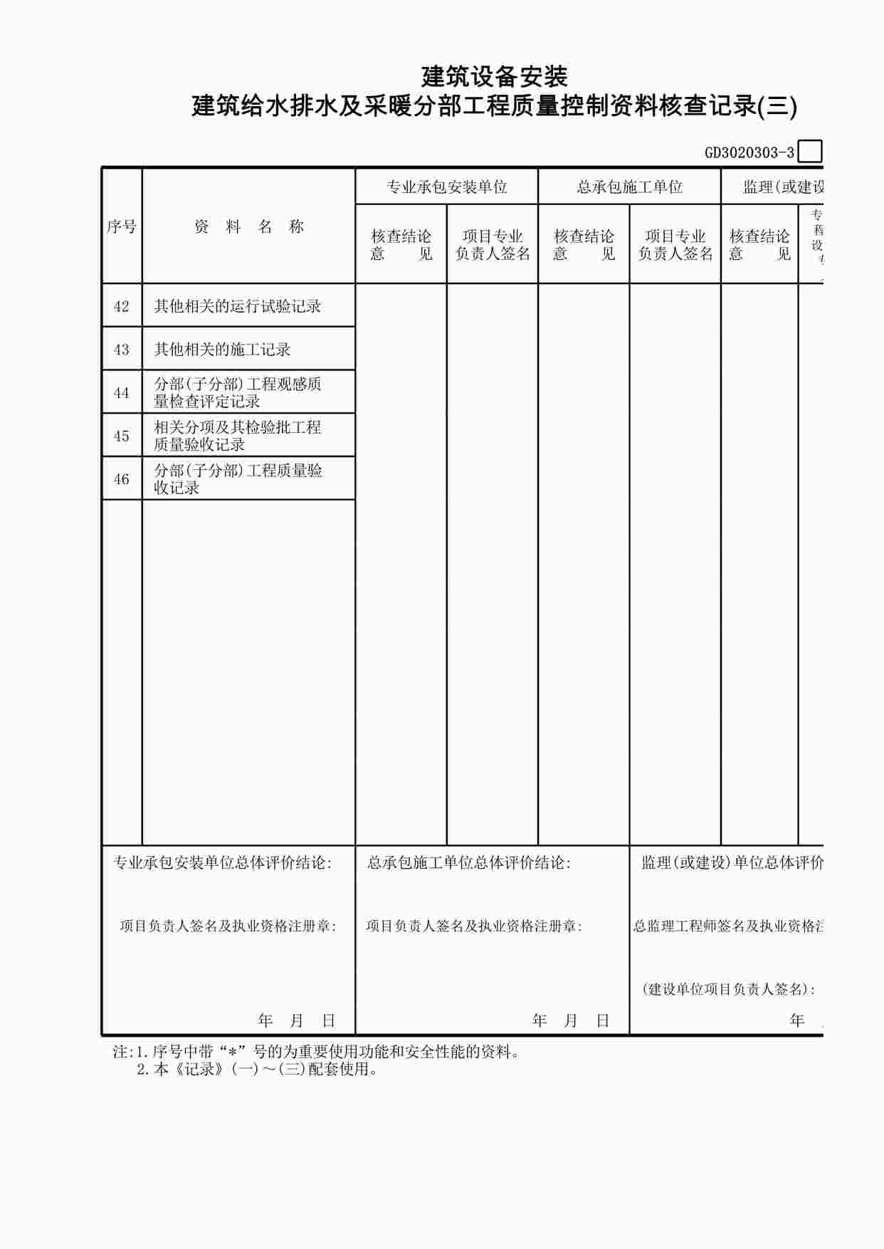 “建筑设备安装建筑给水排水及采暖分部工程质量控制欧亿·体育（中国）有限公司核查记录(3)XLS”第1页图片