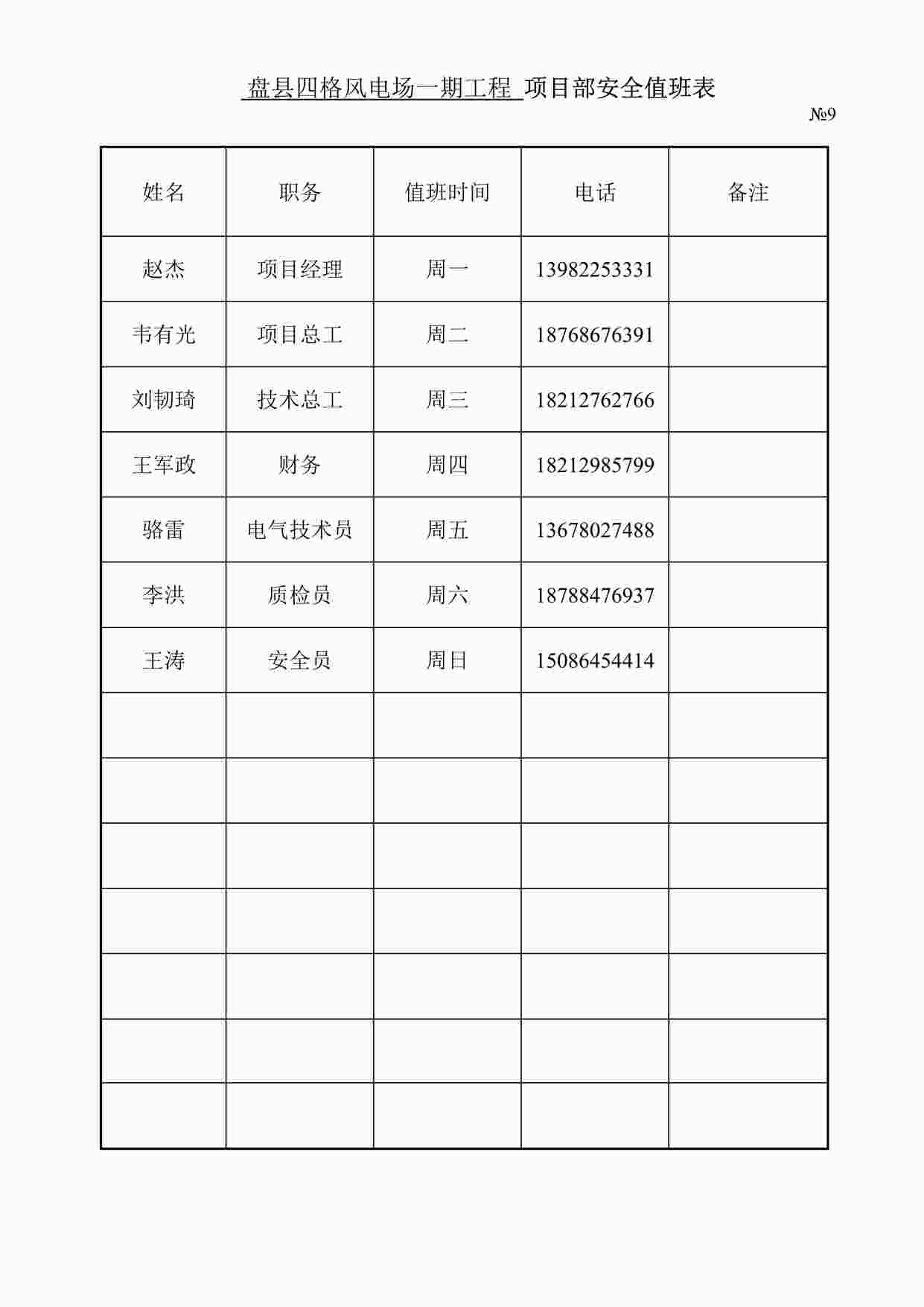 “四格安全值班表DOC”第1页图片