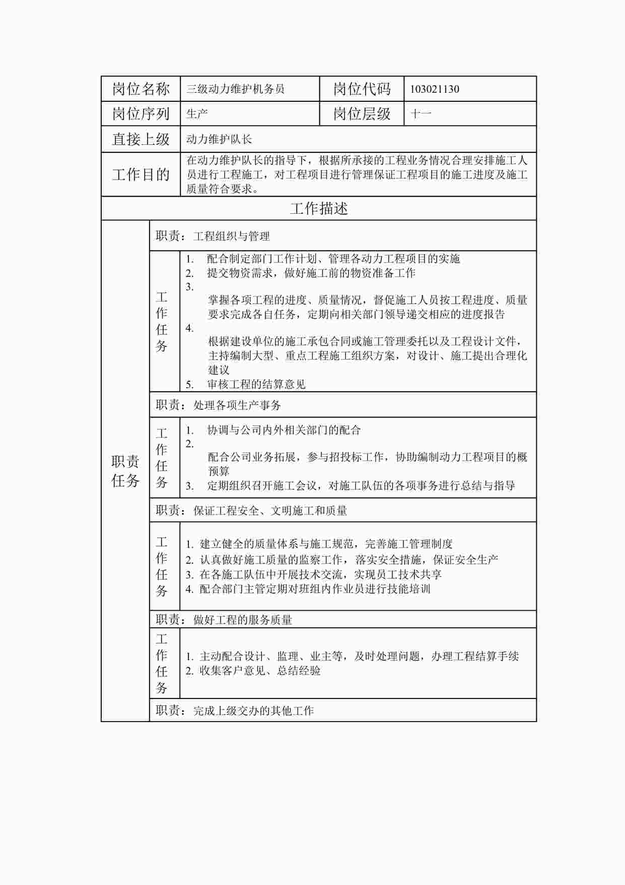 “2024年某公司三级动力维护机务员职位说明书DOC”第1页图片