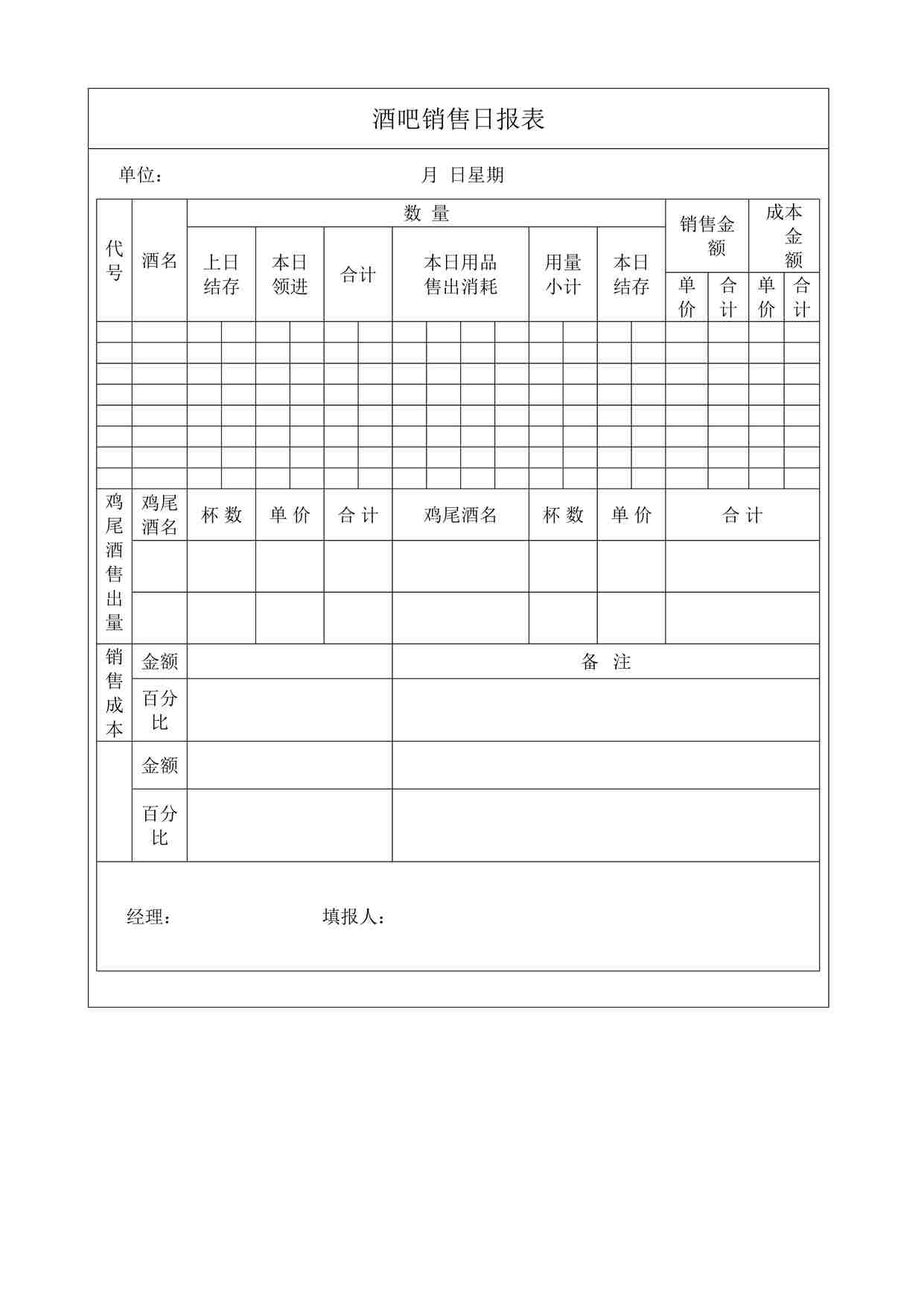 “某酒店酒吧销售日报表DOC”第1页图片