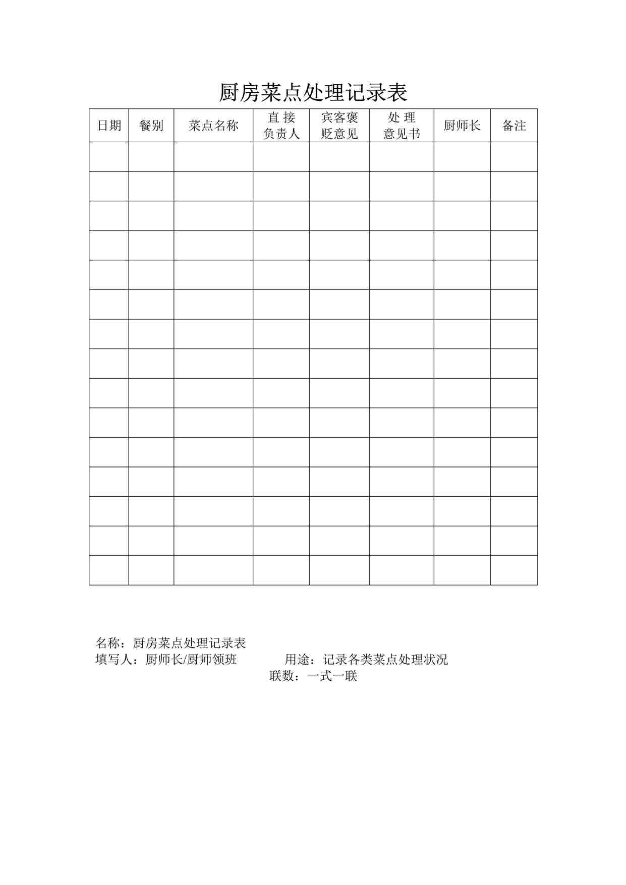 “某餐饮公司厨房菜点处理记录表DOCX”第1页图片