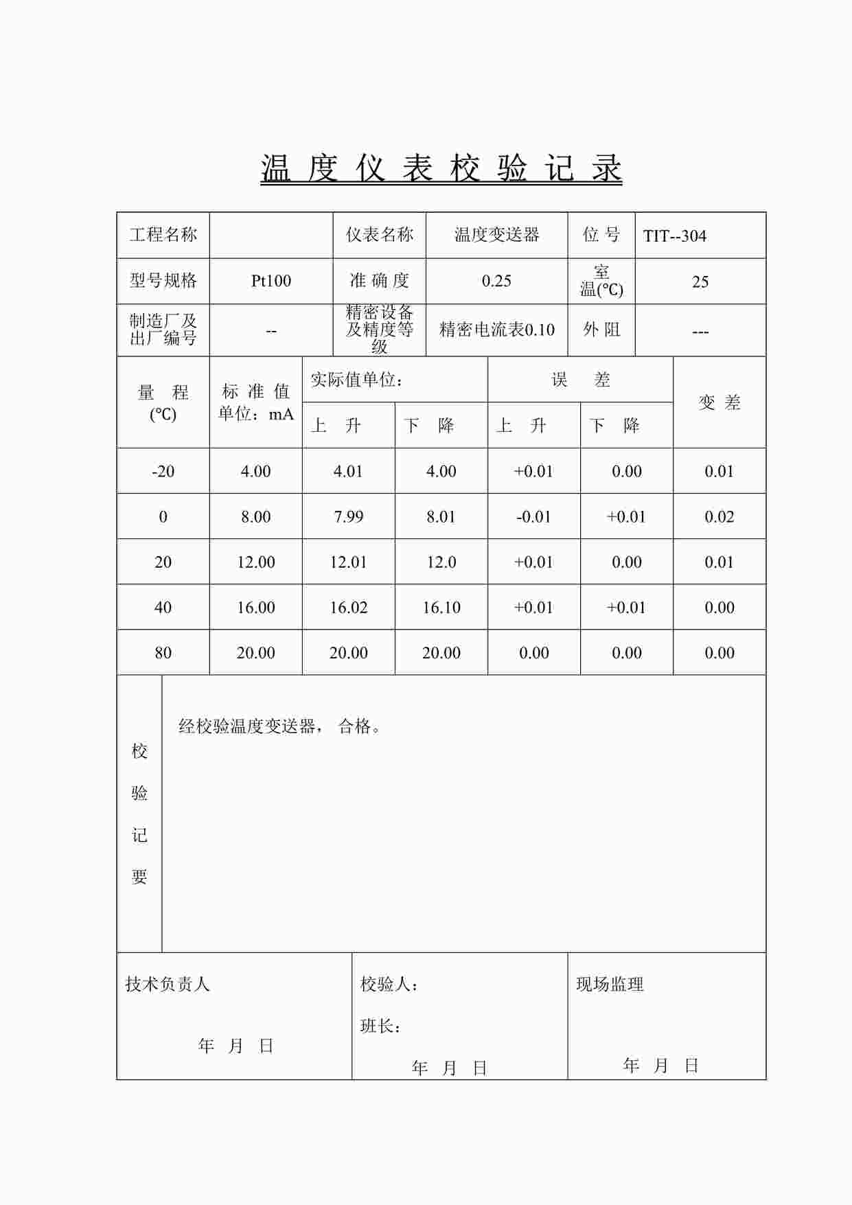 “天燃气管道工程温度仪表校验记录DOC”第1页图片