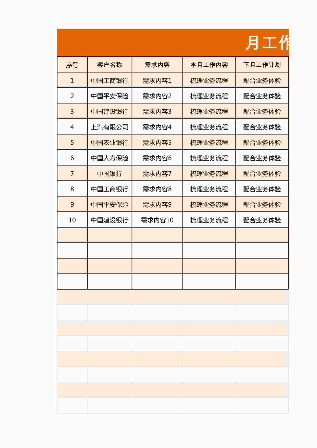 “2025年最新月工作月报XLSX”第1页图片