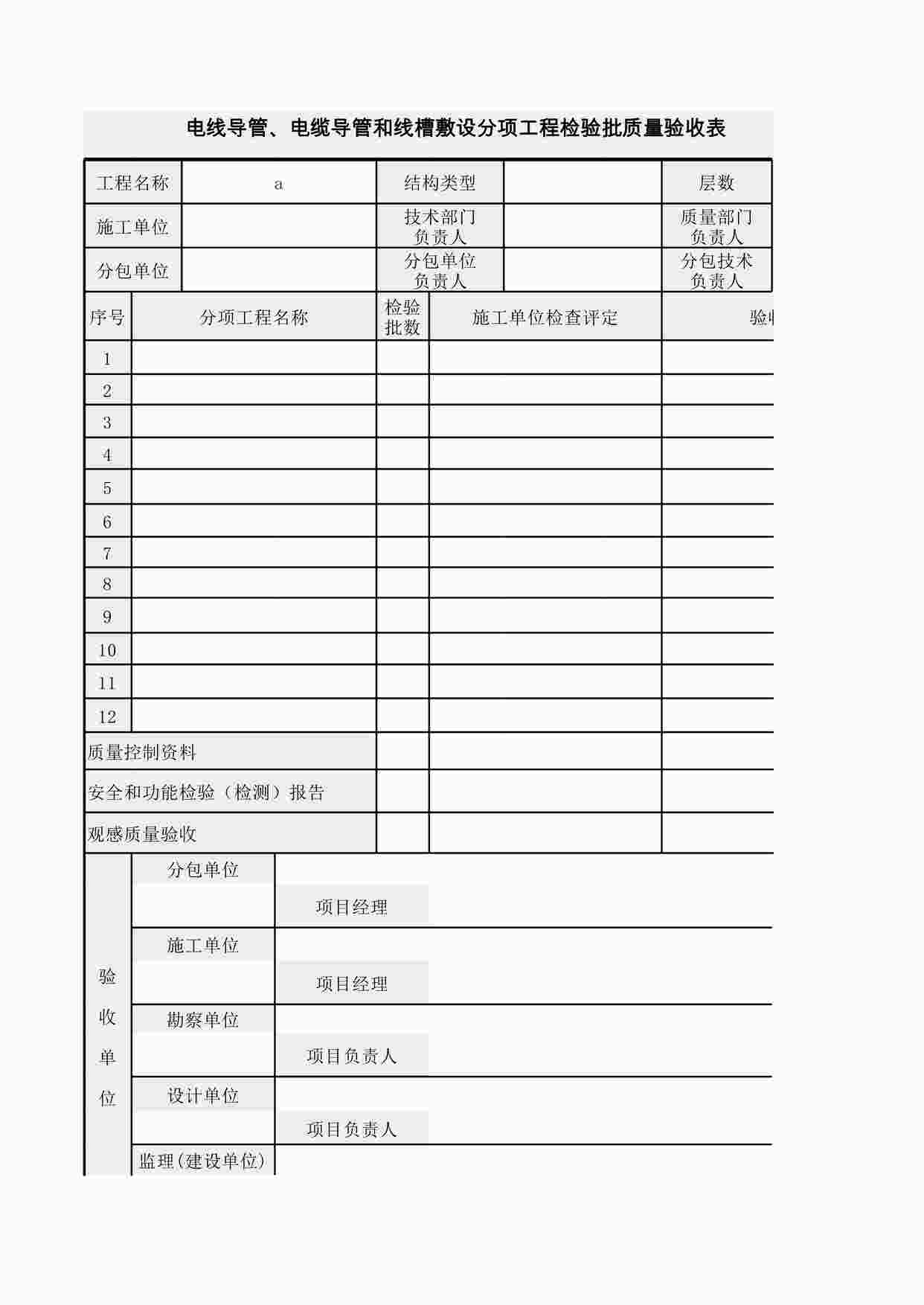 “统表2电线导管、电缆导管和线槽敷设分项工程检验批质量验收记录XLS”第1页图片