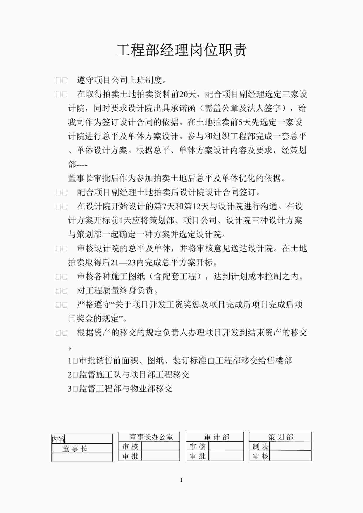 “成都兴元地产开发公司工程部经理岗位职责DOC”第1页图片