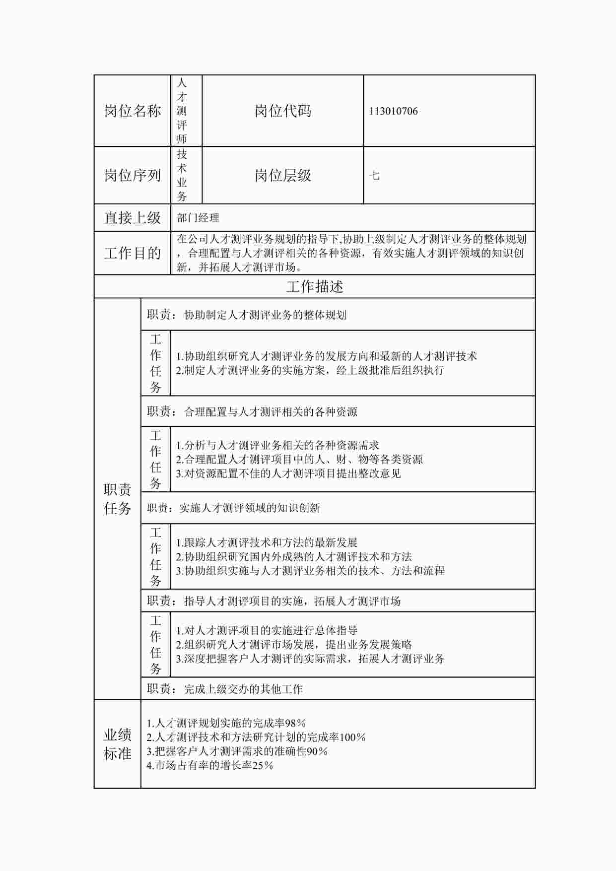 “最新人才测评师职位说明书DOC”第1页图片