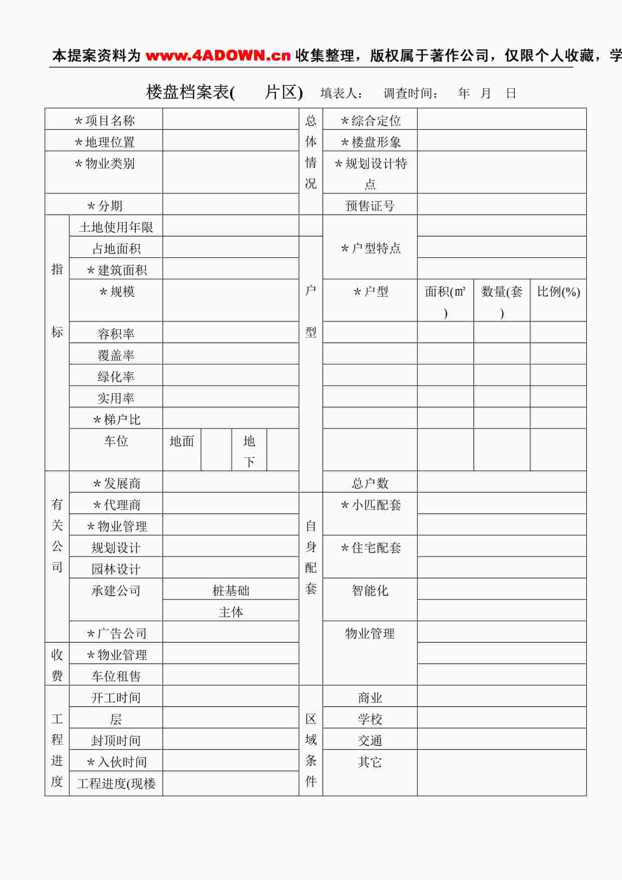 “长春天安第一城楼盘档案表DOC”第1页图片