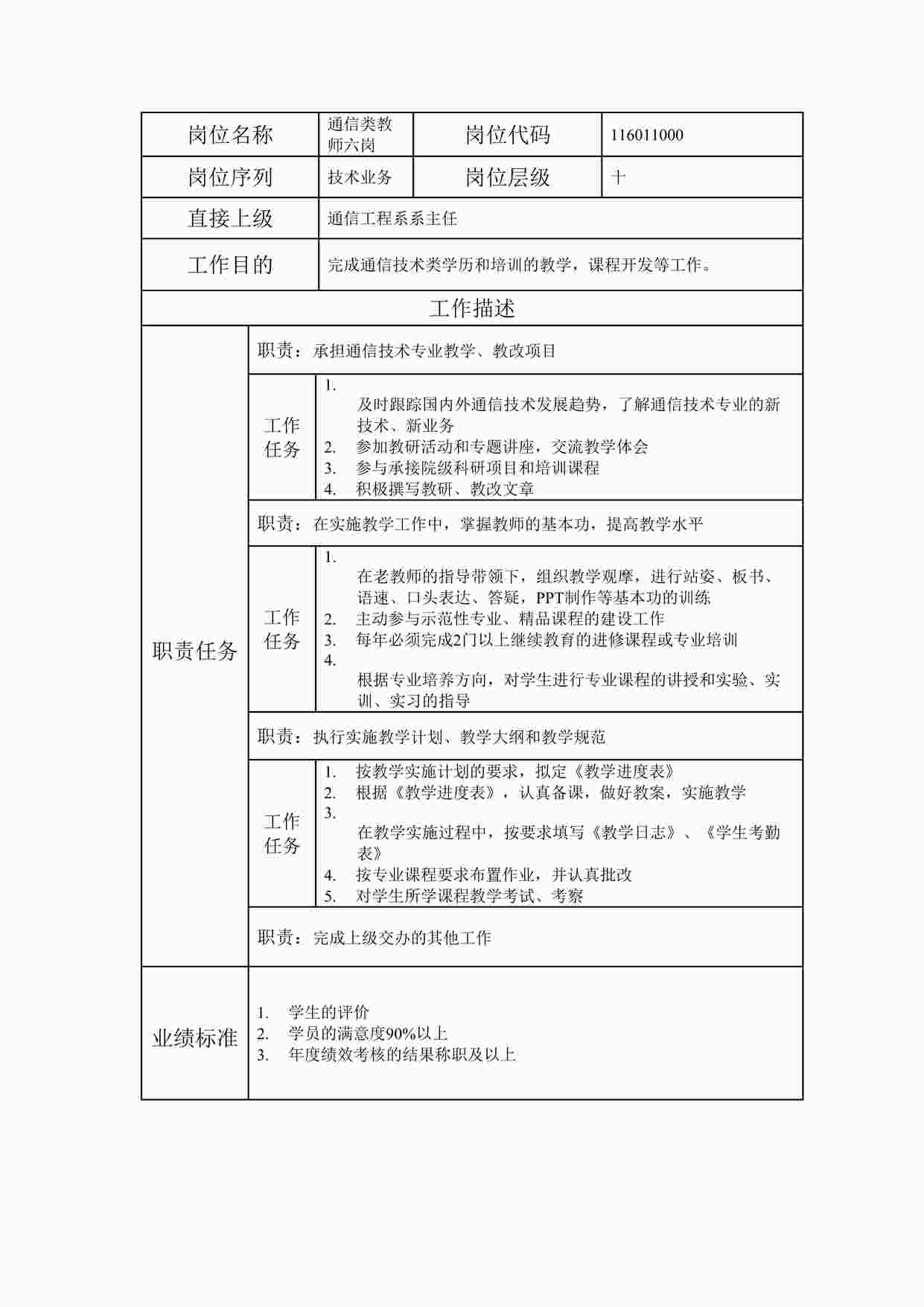 “岗位说明书通信类教师六岗DOC”第1页图片