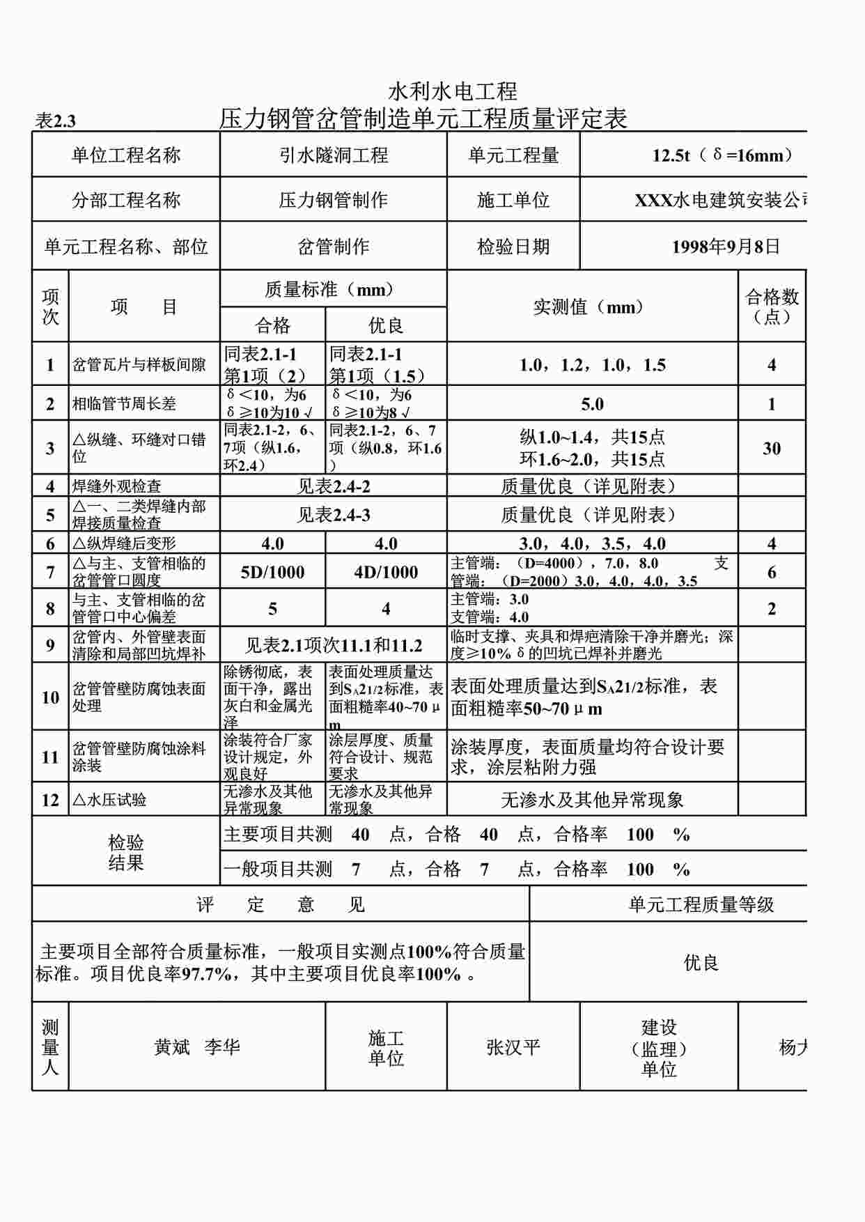 “表2.3压力钢管岔管制造单元工程质量评定表（例表）XLS”第1页图片