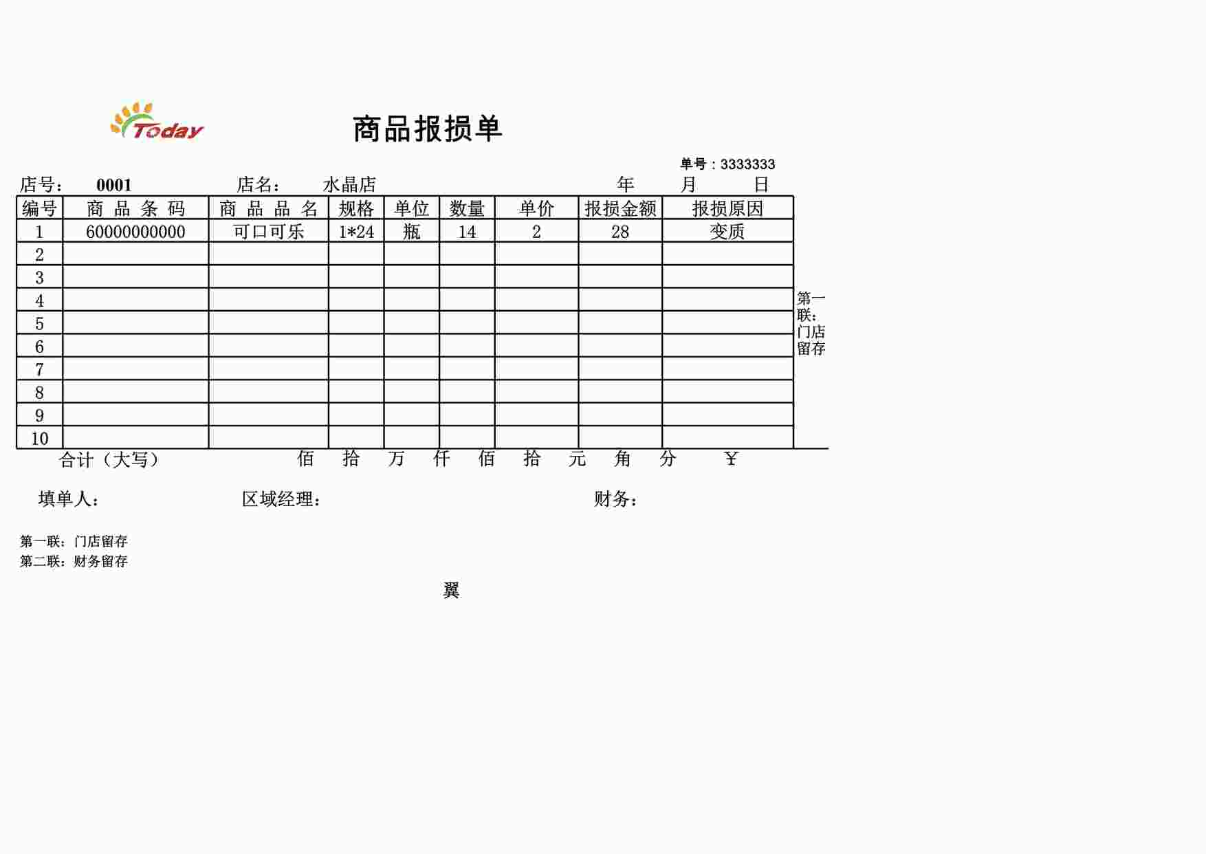 “今日便利店商品报损单、商品退货单、门店调拨单、收货差异单XLS”第1页图片