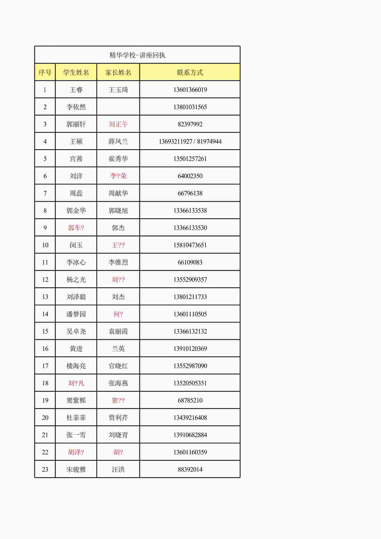 “学大教育长分3月15日高考讲座家长到场回执与登记XLS”第1页图片