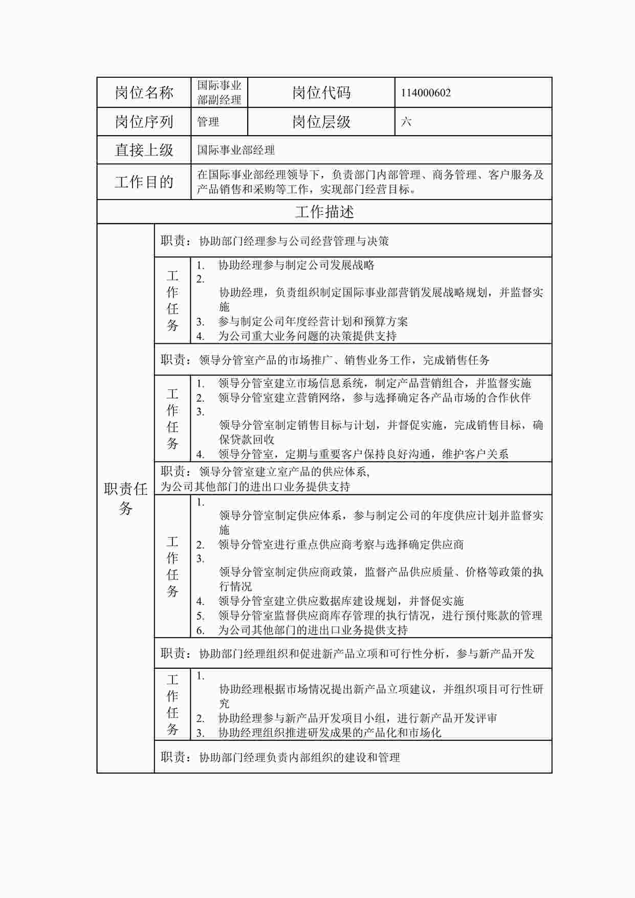 “最新国际事业部副经理职位说明书DOC”第1页图片