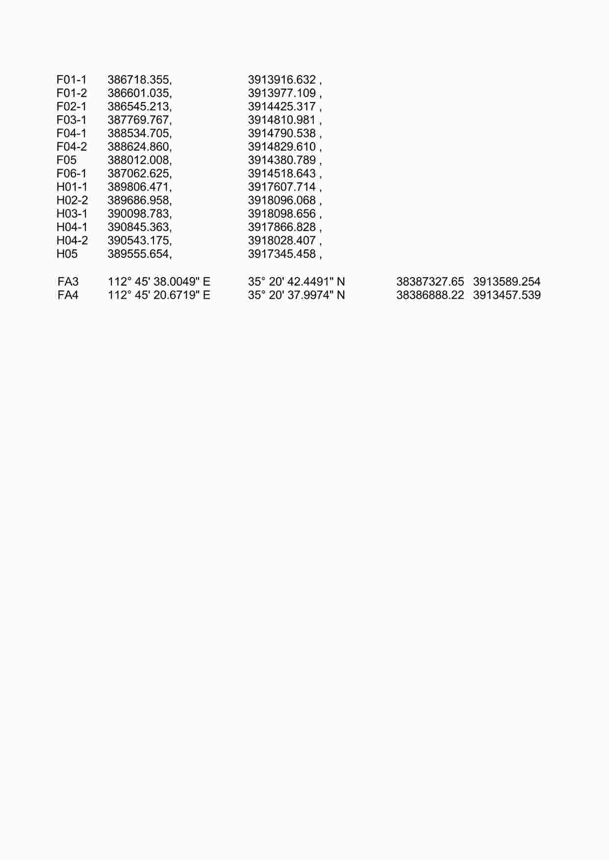 “山西晋城分散式项目80-优化机位点反馈20190224XLSX”第1页图片