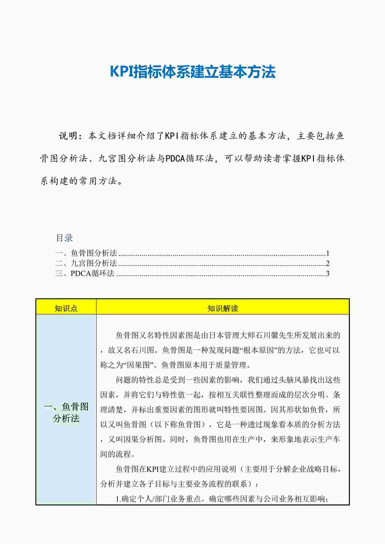 “KPI指标体系建立基本方法DOC”第1页图片