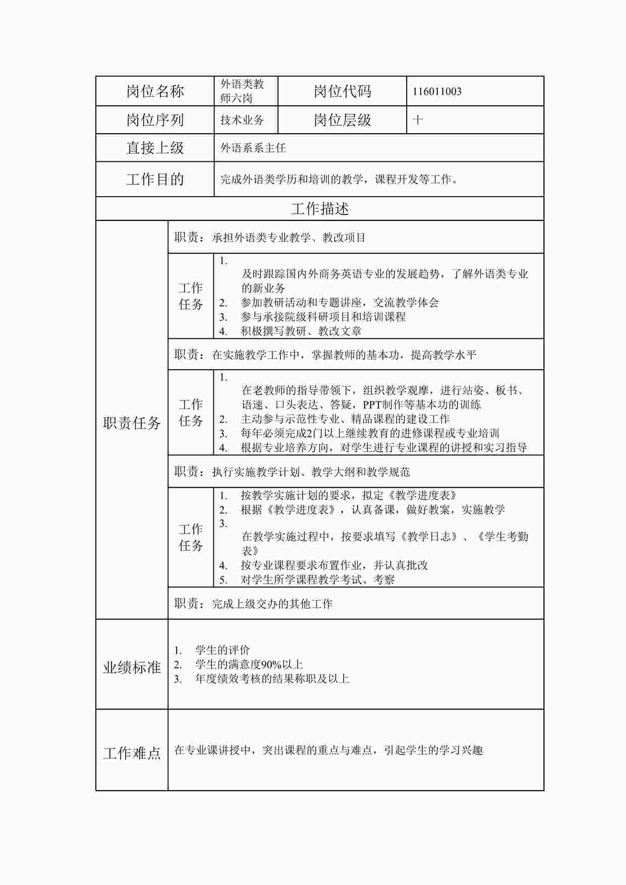 “最新外语类教师六岗职位说明书DOC”第1页图片