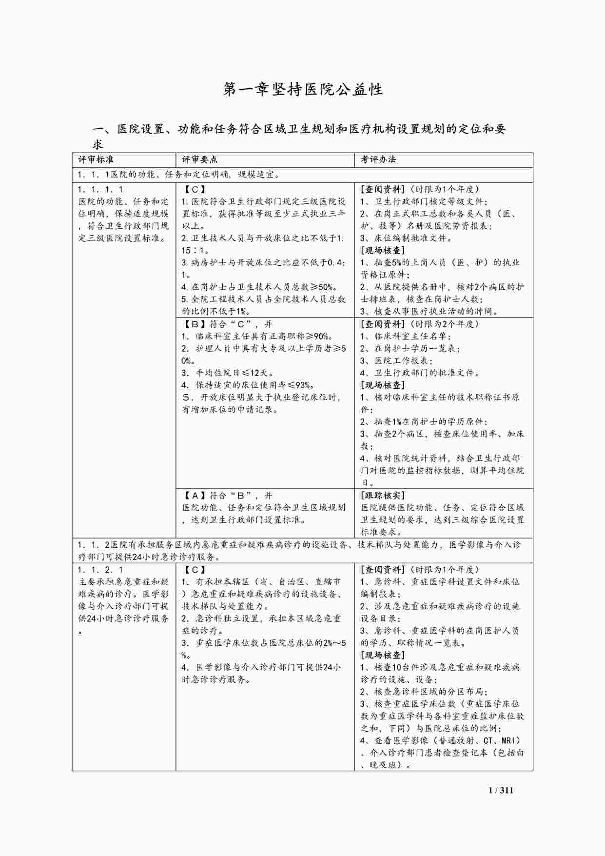 “三级综合医院评审标准考评办法_湖南省卫生厅_竖版DOCX”第1页图片