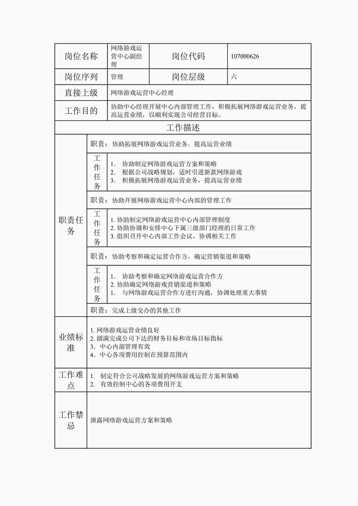 “20xx年某公司网络游戏运营中心副经理职位说明书DOC”第1页图片