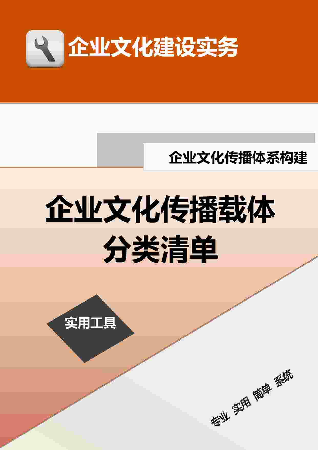 “企业文化传播载体分类清单DOCX”第1页图片