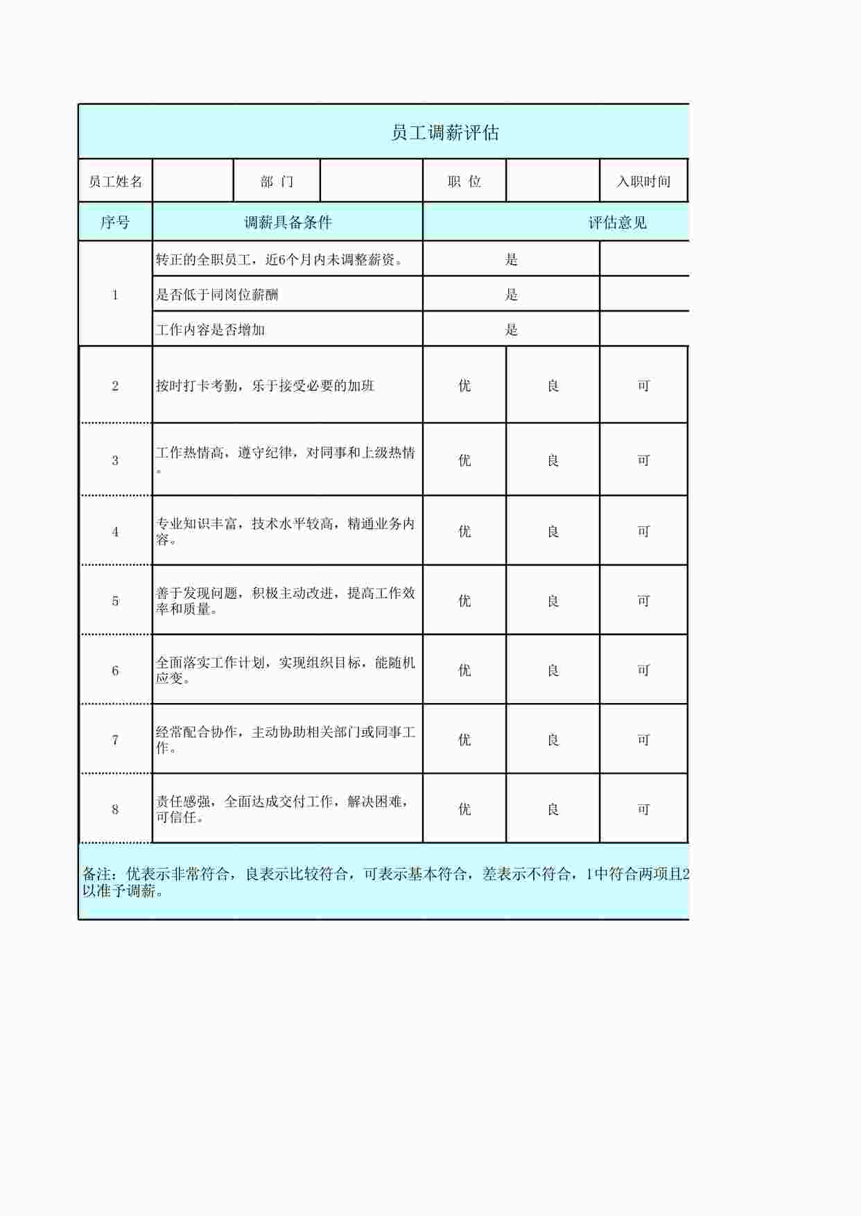 “员工调薪评估XLSX”第1页图片