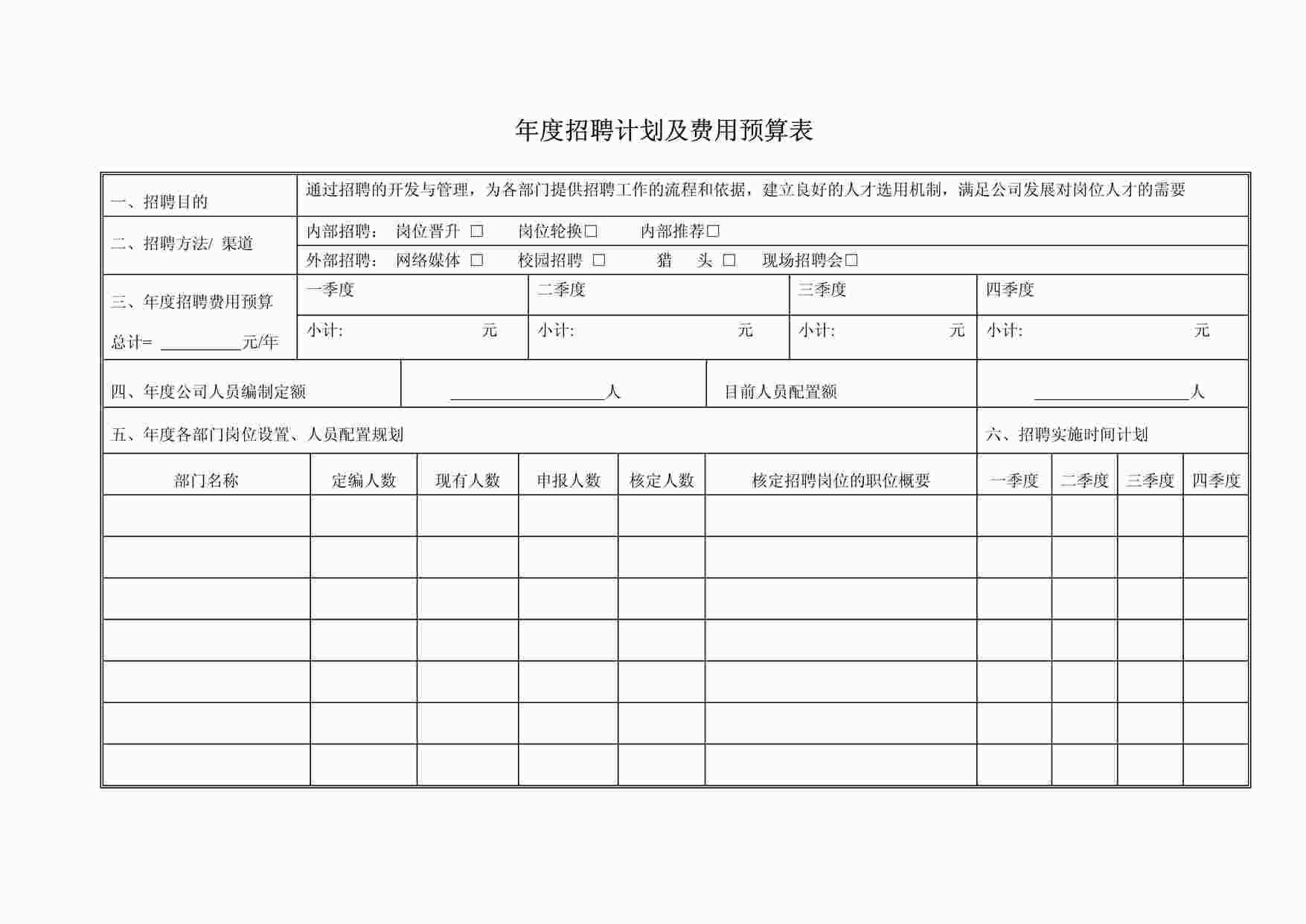 “某财务预算系统之年度招聘计划及费用预算表PDF”第1页图片