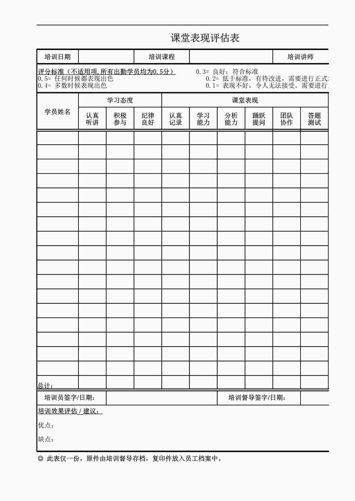 “培训学员表现评估表XLS”第1页图片