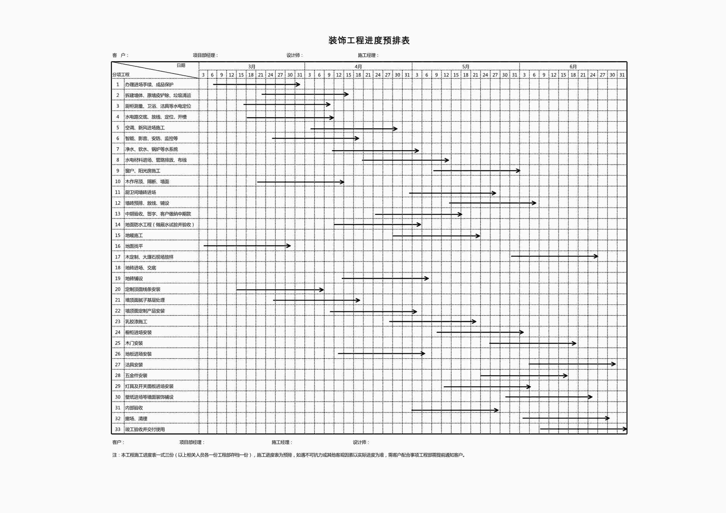 “房屋装修工期进度表（经典）XLSX”第1页图片