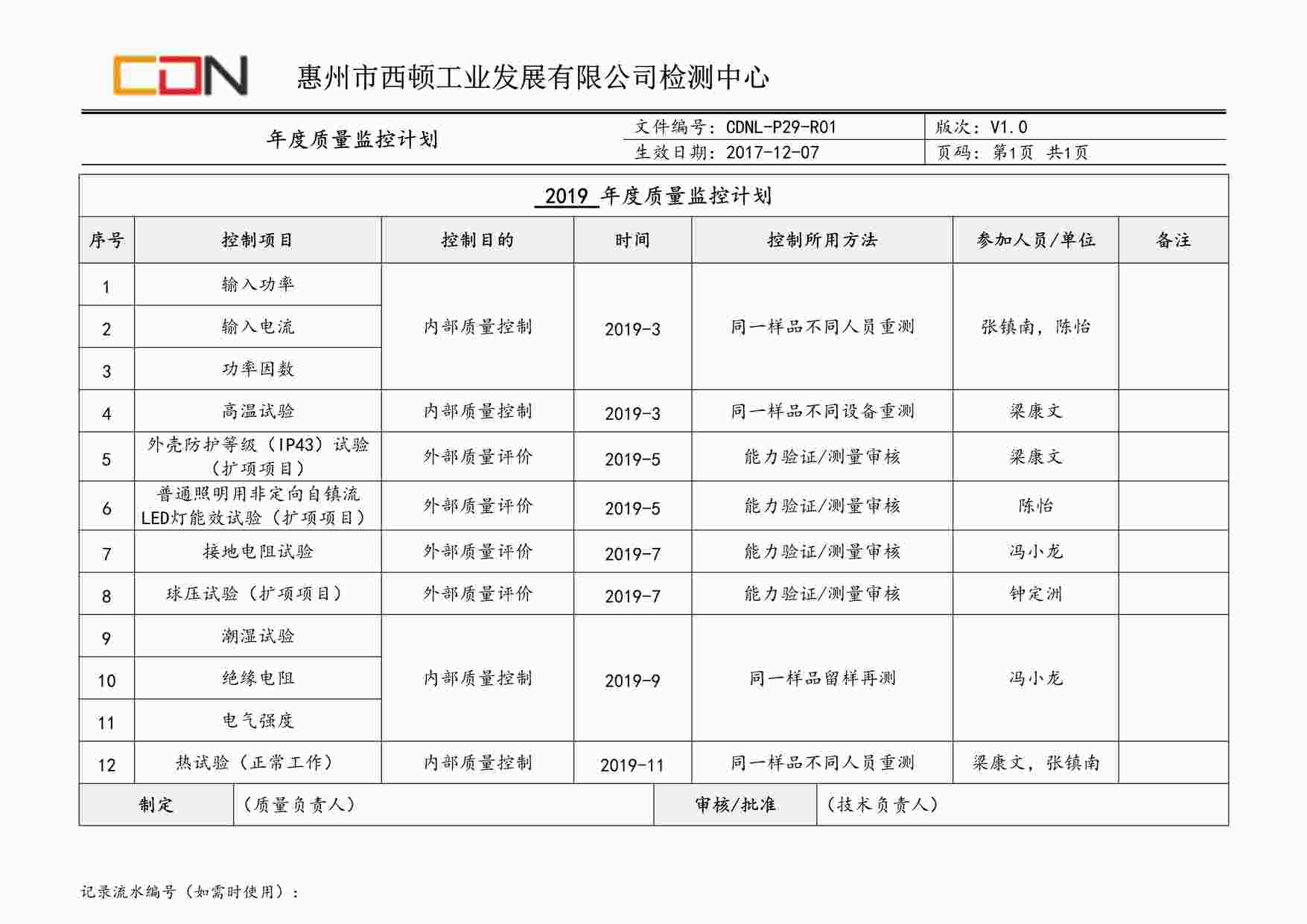 “西顿照明CDNL-P29-R012018年度质量控制计划2017-12-18DOC”第1页图片