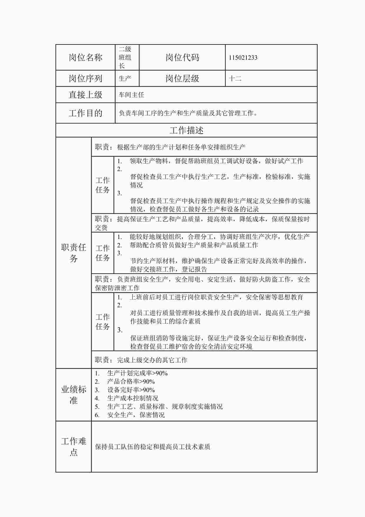 “最新二级班组长职位说明书DOC”第1页图片