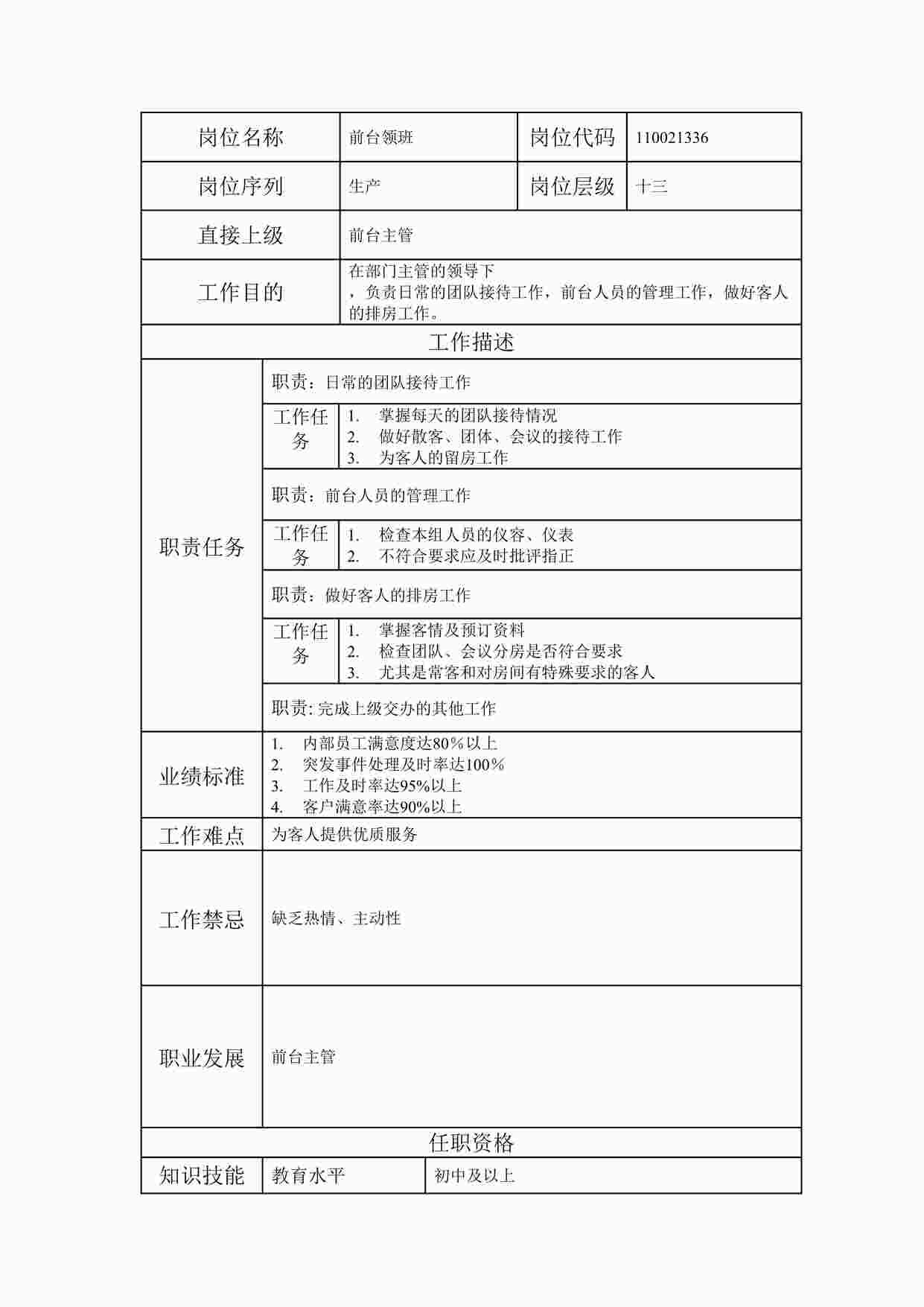 “最新前台领班职位说明书DOC”第1页图片