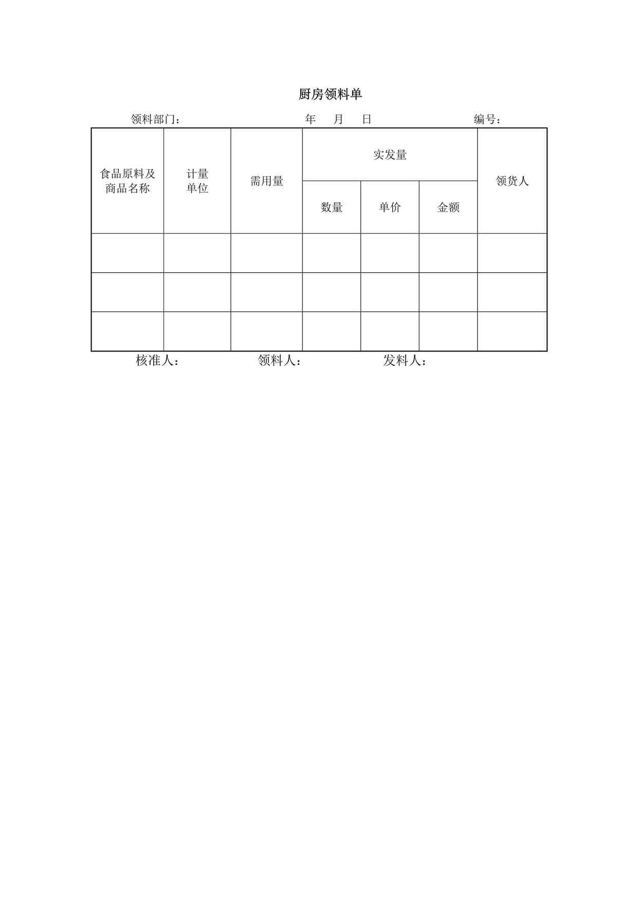 “某餐饮公司厨房领料单DOCX”第1页图片