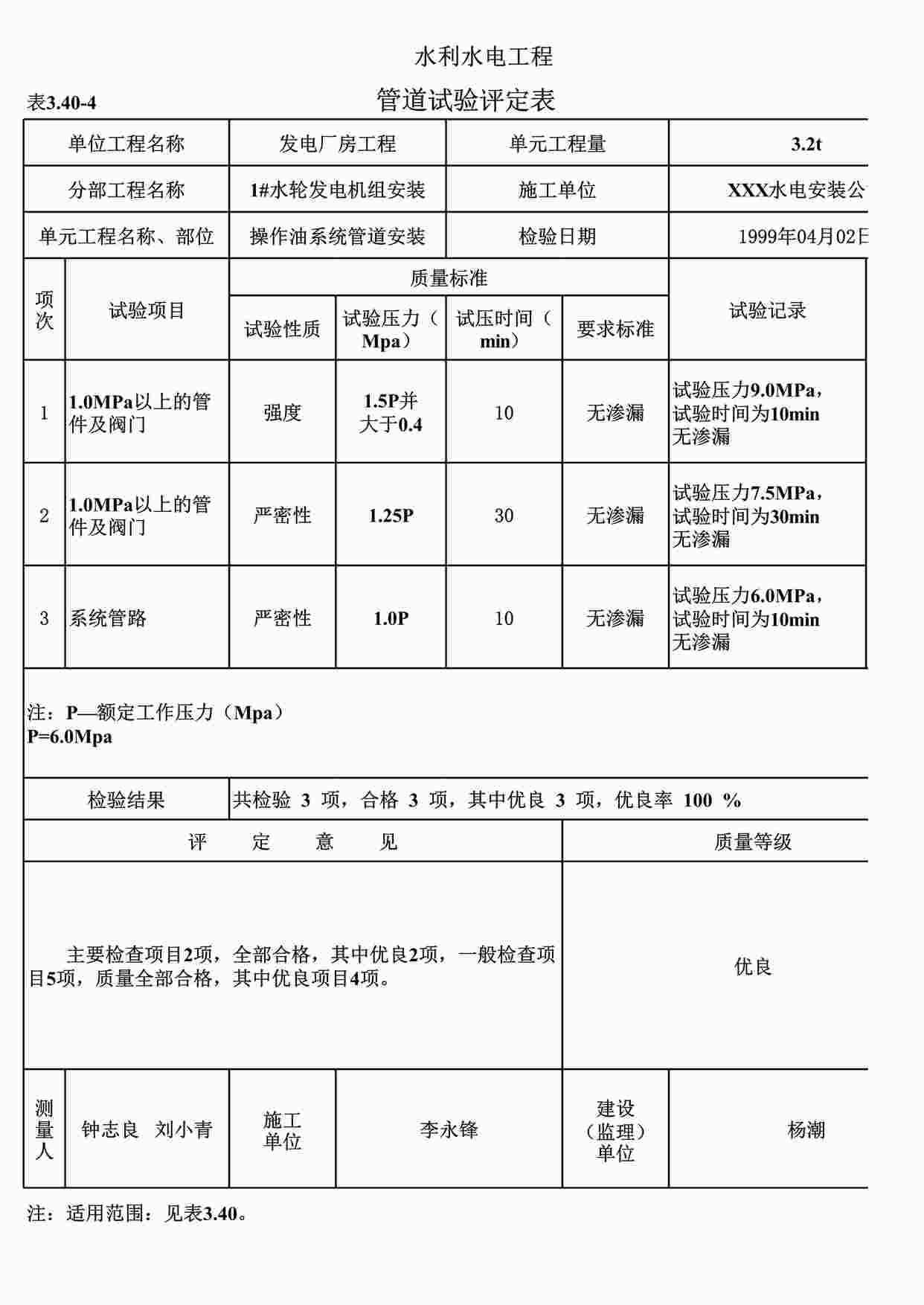 “表3.40-4管道试验评定表（例表）XLS”第1页图片