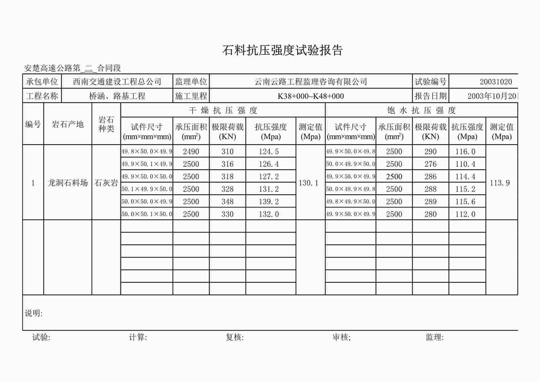 “C20石料抗压强度试验报告XLS”第1页图片