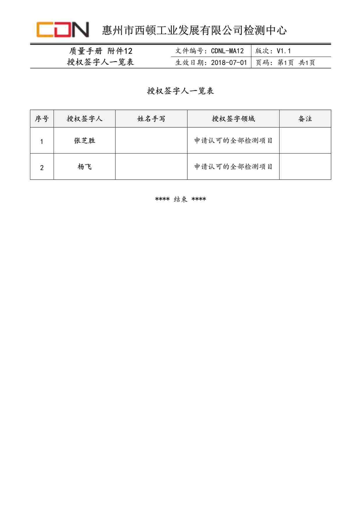 “西顿照明CDNL-MA12质量手册附件12授权签字人一览表V1.1DOC”第1页图片