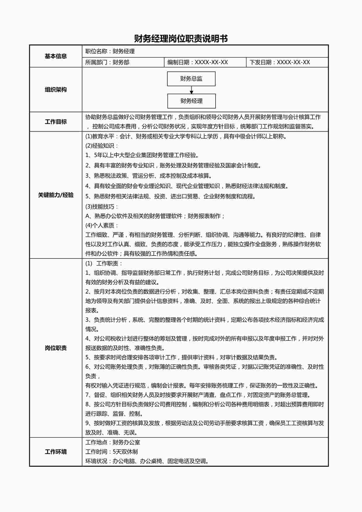 “财务经理岗位职责说明书DOCX”第1页图片