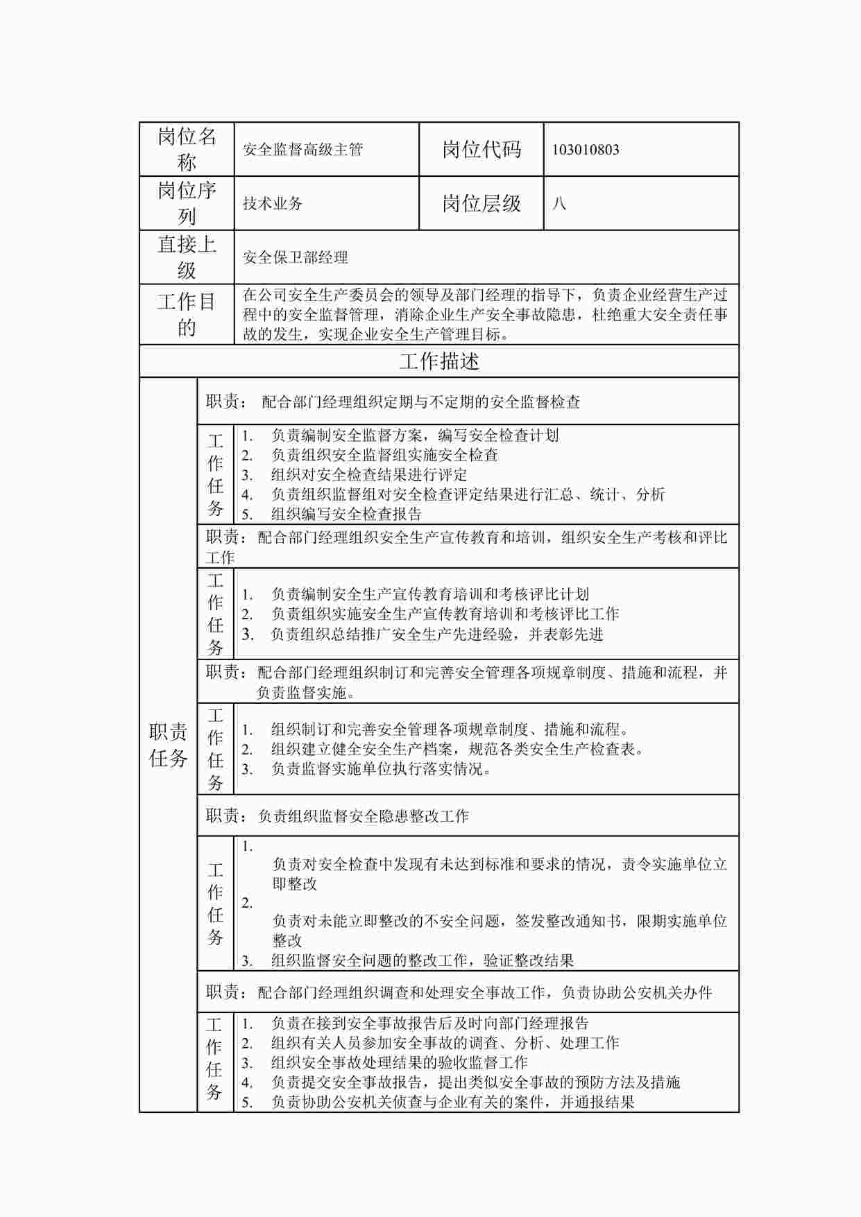 “2024年某公司安全监督高级主管职位说明书DOC”第1页图片